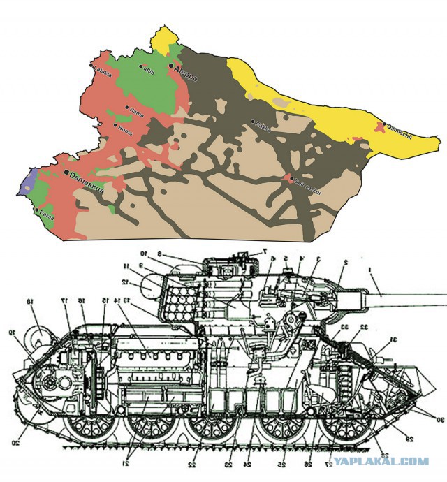 Кто контролирует Сирию