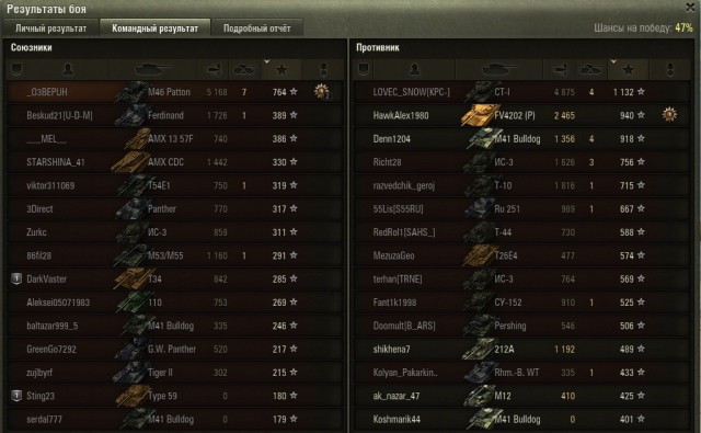 Wargaming 37