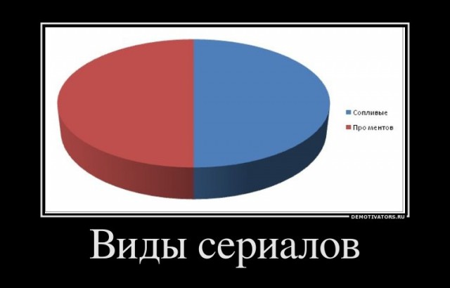 Подборка интересных и веселых картинок