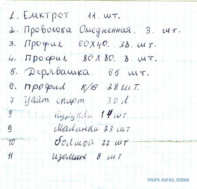 «Мы строили, строили и наконец построили!» — или стадион Зенита за 48 миллиардов рублей