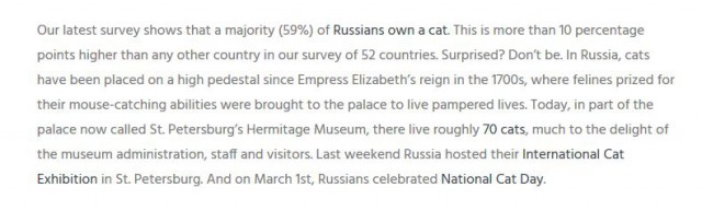 Россию сочли самой кошачьей страной мира