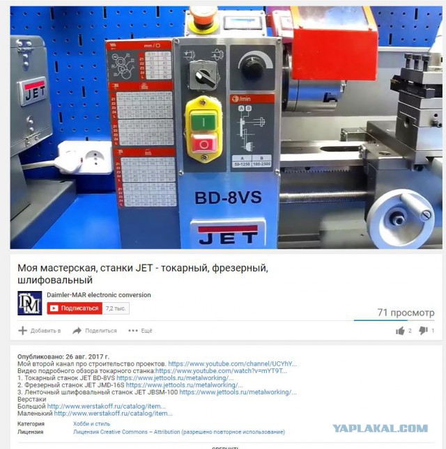 Моя мастерская в квартире. Пост для тех, кто удачно женился