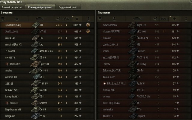 Wargaming 50! Пыщ пыщ, пробил! Урааа!