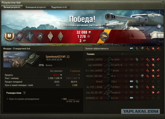 Wargaming 51
