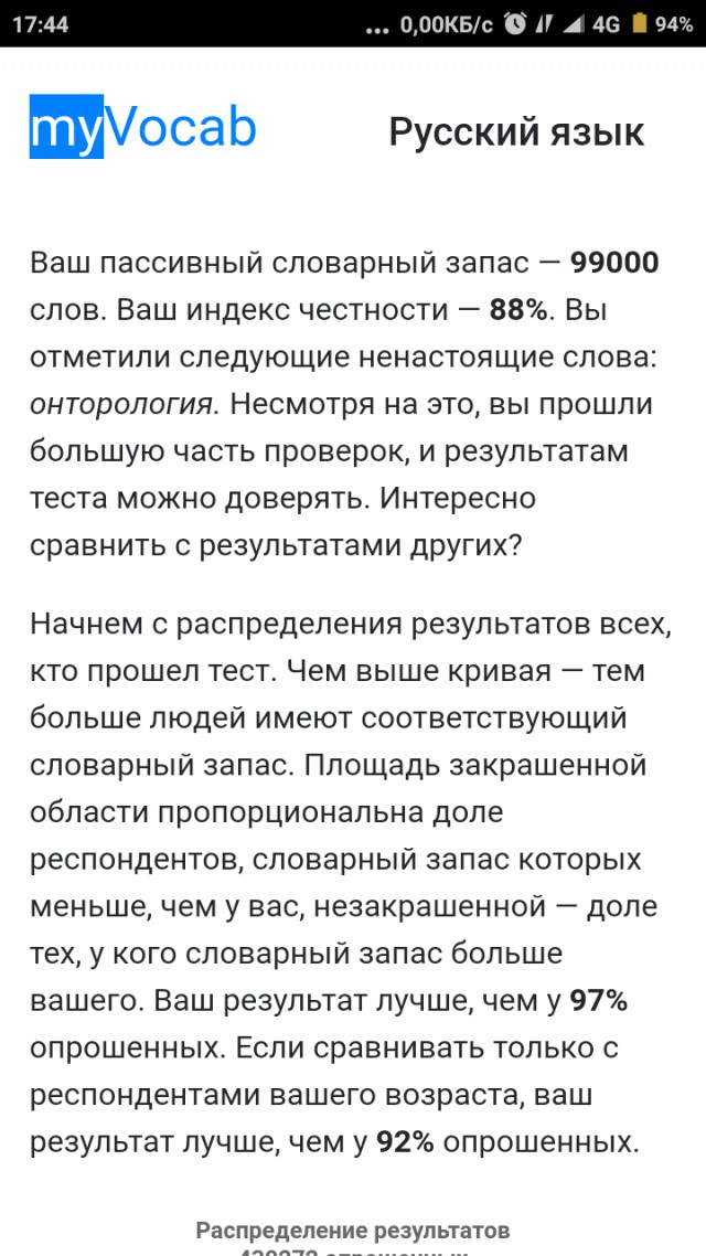 Хотите узнать свой словарный запас?