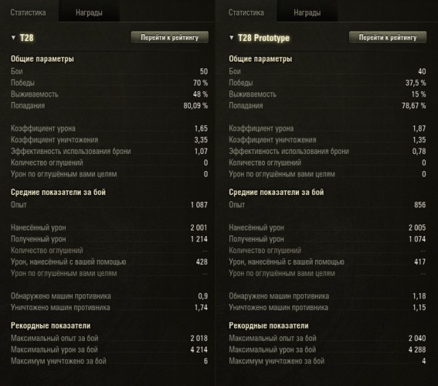 Wargaming 55