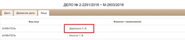 Дерипаска заказал тюрьму для Рыбки: доказательства