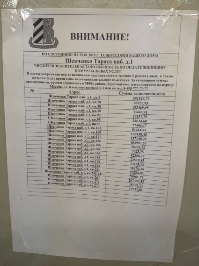 Можно ли вывешивать списки должников ЖКУ