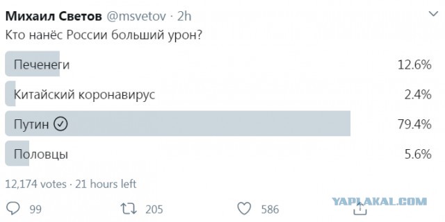 Снова обещает, снова повторяется...