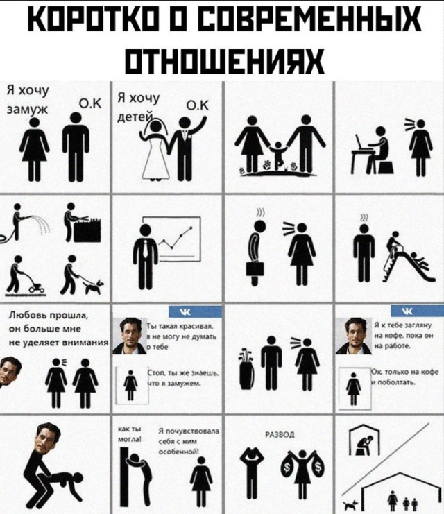 По пути измен