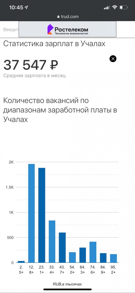 Россиянам раскрыли сроки для накопления одного миллиона рублей
