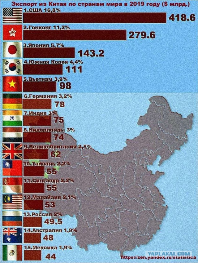 Этот ролик массово разлетается по китайским соцсетям.