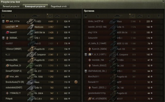 Wargaming 61