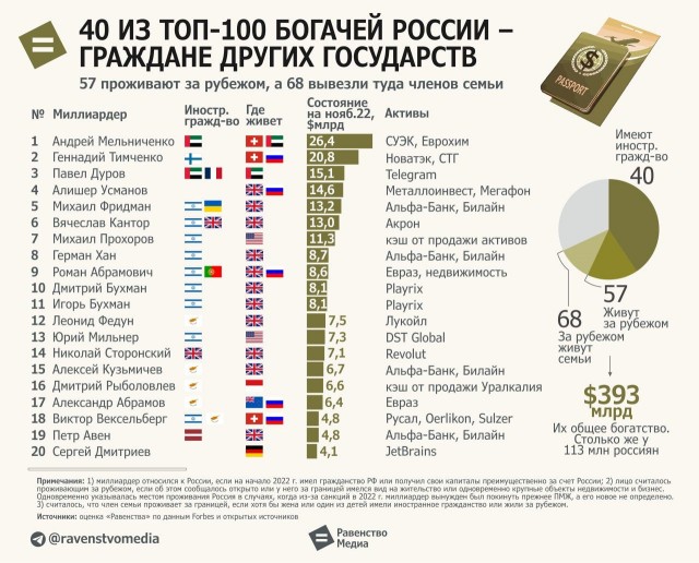 Победная поступь идиотизма по планете.