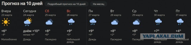Луна и Венера
