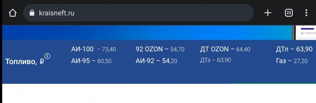 Что происходит!? Откуда такие цены!?