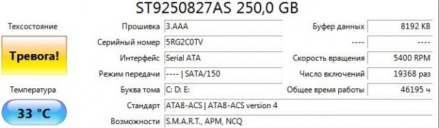 У кого сколько отходили HDD и были ли они качественные