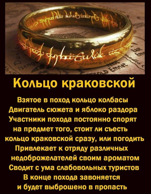 Классификация туристов в группе по Толкиену