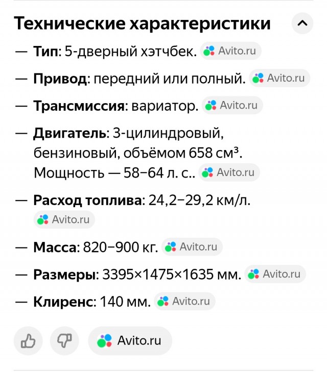 Обзор автомобиля