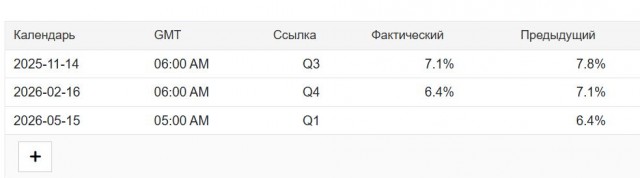 В Эстонии, с апреля 2026 года минимальная зарплата составит 964 евро