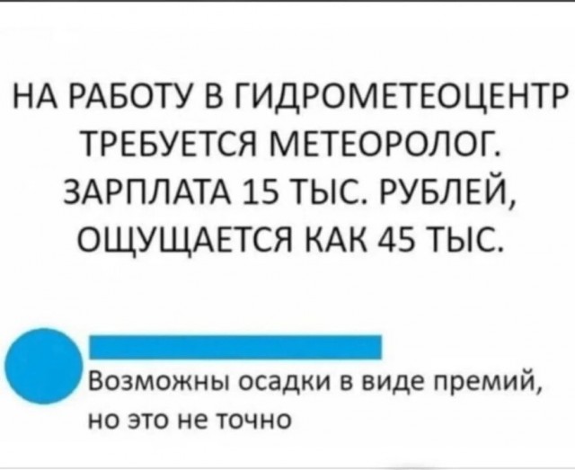 23 марта - Всемирный метеорологический день