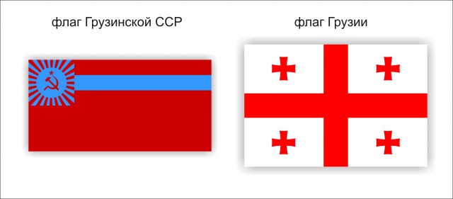 Гербы республик СССР Было и стало