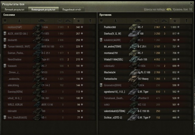 Wargaming 13