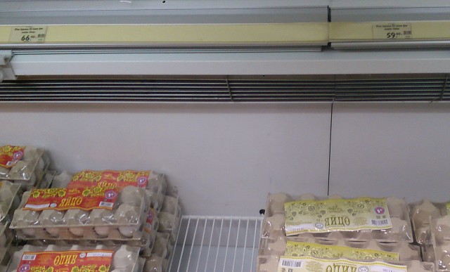 Цены на продукты в Ульяновске