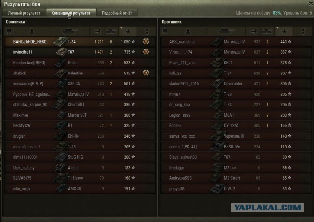 Wargaming 20