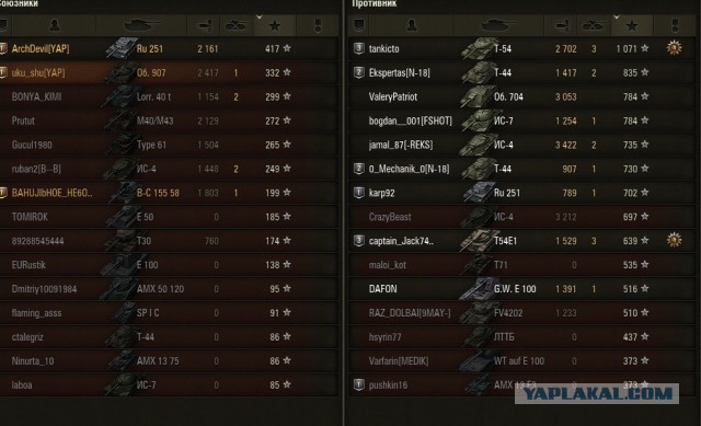 Wargaming 25!