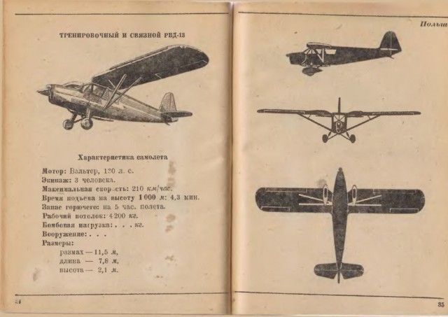 Силуэты самолетов Второй Мировой