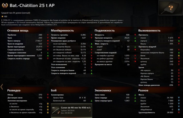 Wargaming 29