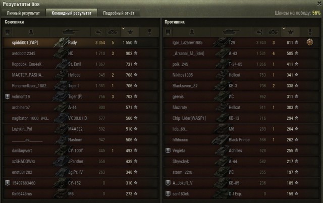 Wargaming 29