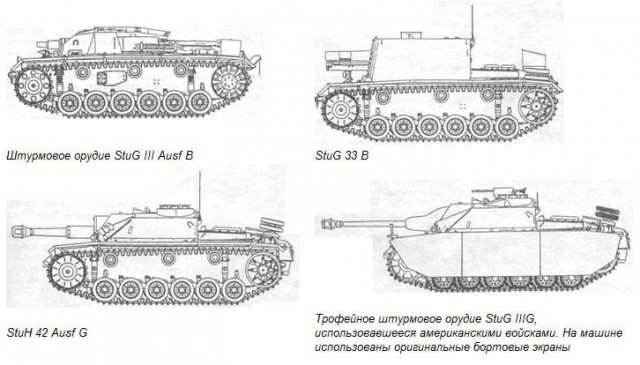 Штурмовое орудие Stug