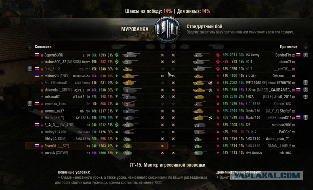 Wargaming 32
