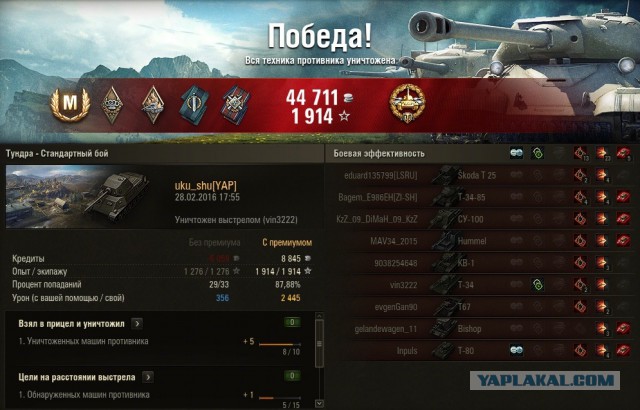 Wargaming 33