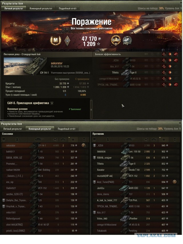 Wargaming 37