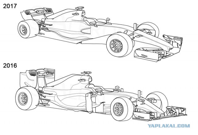 Раскраски Формула 1 (29 шт.) - скачать или распечатать бесплатно #4605