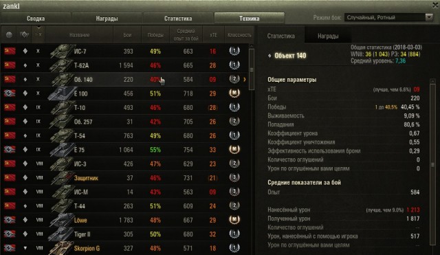 Wargaming 52