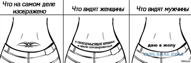 В Ташкенте свадьба сорвалась из-за татуировки на теле невесты