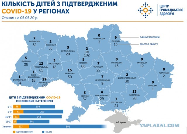 Пандемия. Коронавирус. Россия и мир. Последняя информация. Часть 15