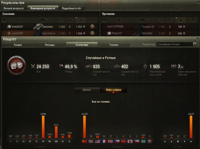 Wargaming 60