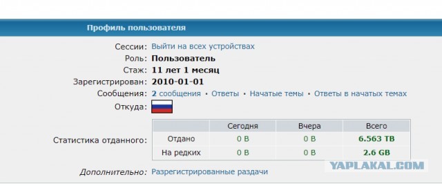 Пользователи RuTracker собрали более двух миллионов рублей на жёсткие диски для хранения редких раздач