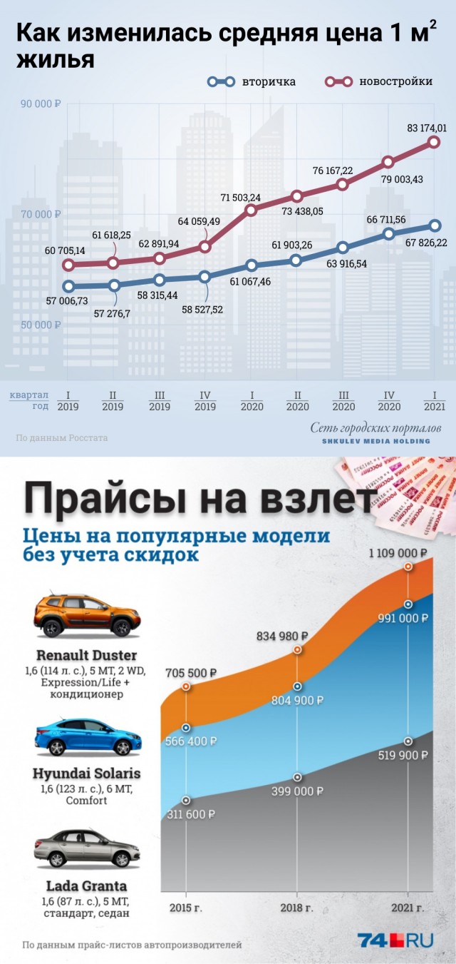 Цена на газ в Европе превысила $540