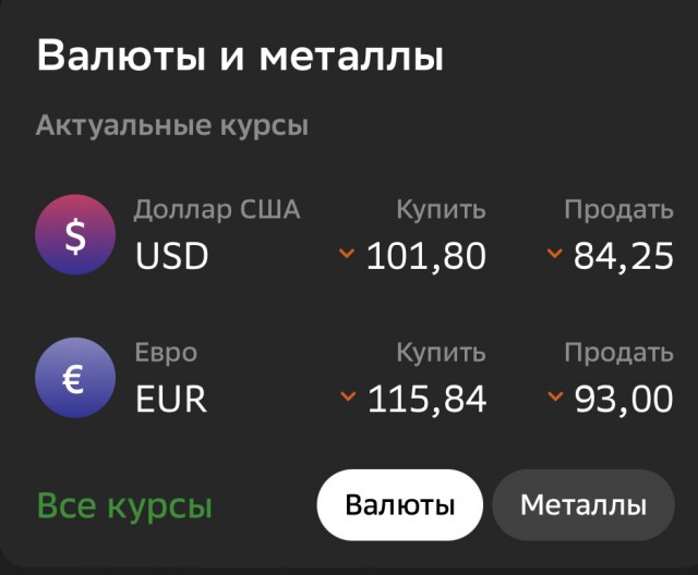 Не прошло и суток.