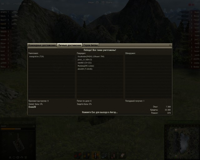 World of tanks