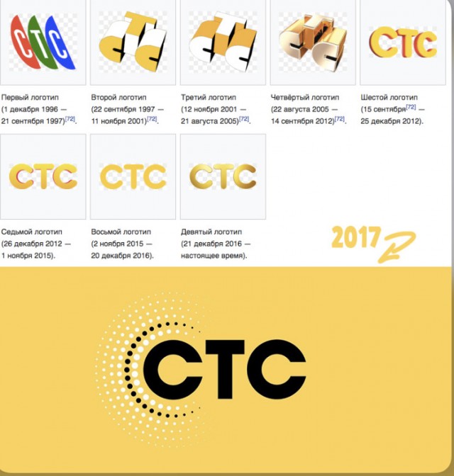 Молодые олды, помните мульты такие?