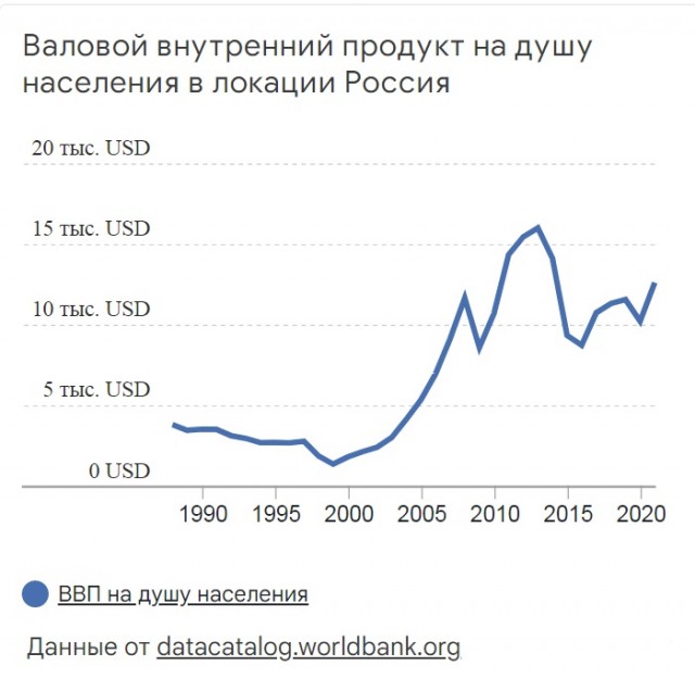Российские войска прорвали оборону под Авдеевкой