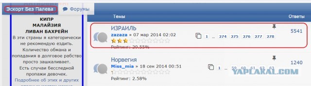 Отзывы на Бен-Гурион