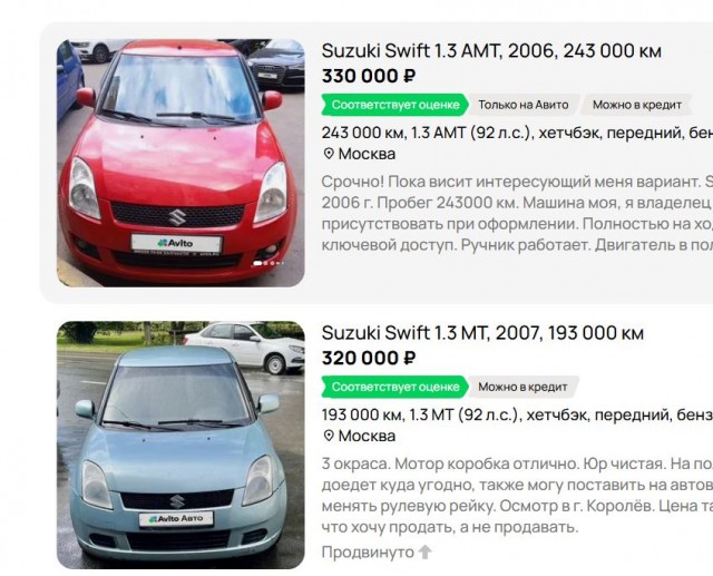 Цены на б/у авто в Китае